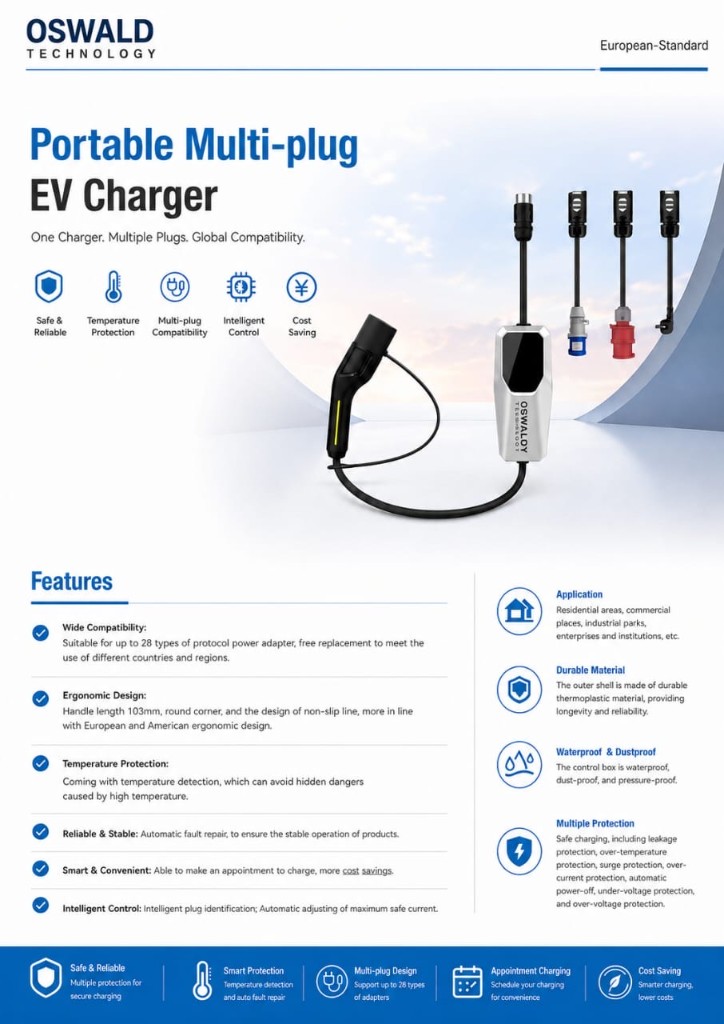 Portable Multi-plug EV Charger